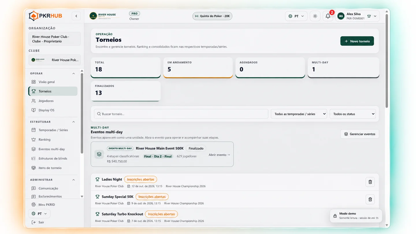 Gestão de torneios e estruturas de blinds no PKRHUB.